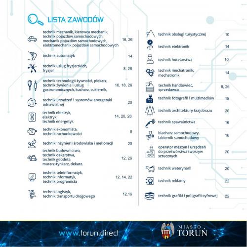 KATALOG SZKÓŁ BRANŻOWYCH I TECHNICZNYCH - 03