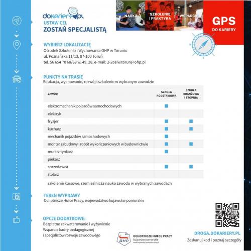 KATALOG SZKÓŁ BRANŻOWYCH I TECHNICZNYCH - 26